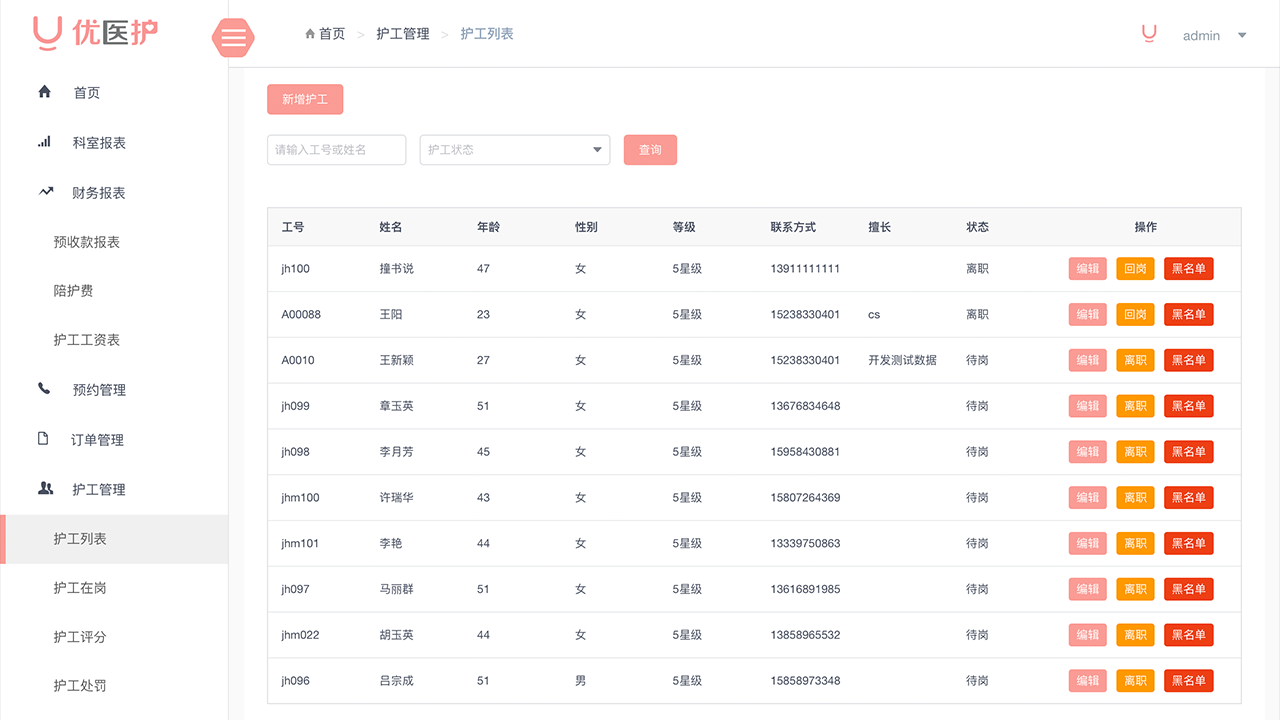 護(hù)工管理